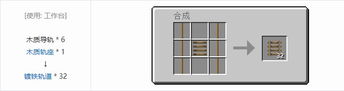 我的世界铁路模组轨道合成表大全