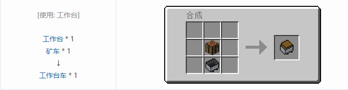 我的世界铁路模组轨道合成表大全