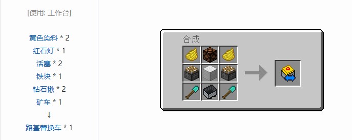 我的世界铁路模组轨道合成表大全