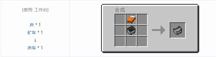 我的世界铁路模组轨道合成表大全