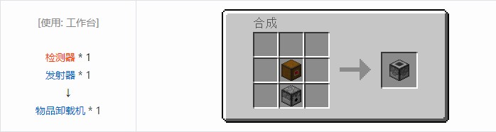 我的世界铁路模组轨道合成表大全