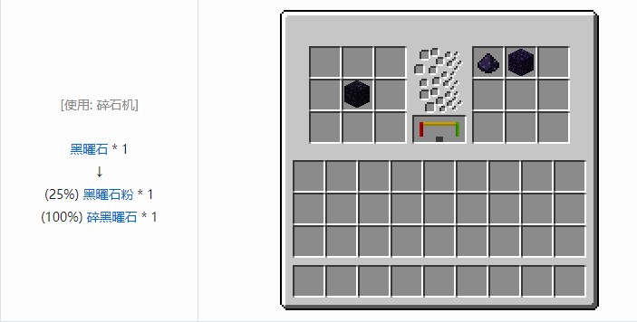 我的世界铁路模组合成表大全