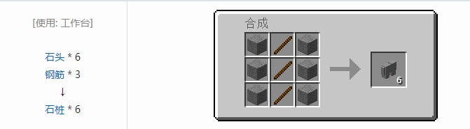 我的世界铁路模组合成表大全