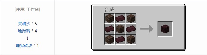 我的世界铁路模组合成表大全