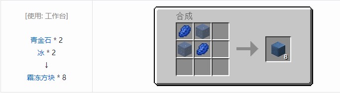 我的世界铁路模组合成表大全