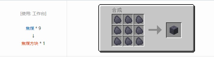 我的世界铁路模组合成表大全