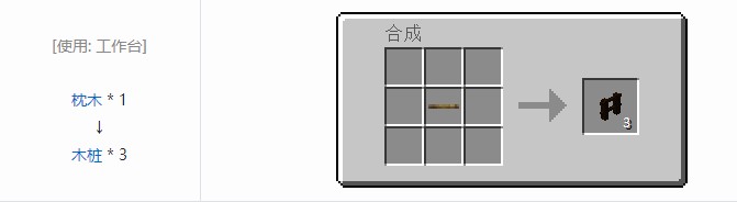 我的世界铁路模组合成表大全