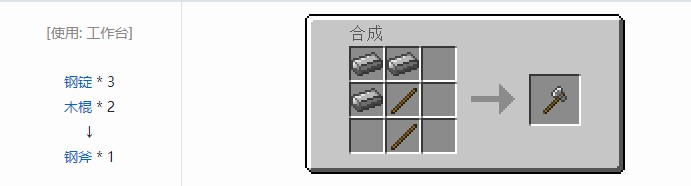 我的世界铁路模组合成表大全