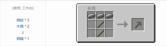 我的世界铁路模组合成表大全