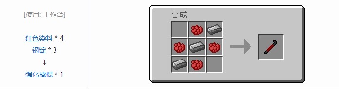 我的世界铁路模组合成表大全