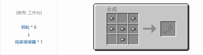 我的世界铁路模组合成表大全