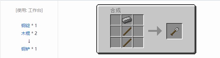 我的世界铁路模组合成表大全