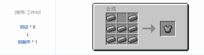 我的世界铁路模组合成表大全