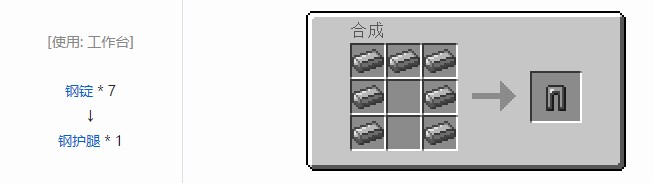 我的世界铁路模组合成表大全