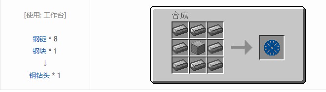 我的世界铁路模组合成表大全