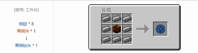 我的世界铁路模组合成表大全