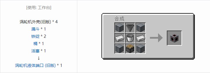 我的世界极限反应堆合成表大全