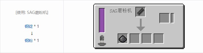 我的世界极限反应堆合成表大全