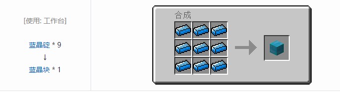 我的世界极限反应堆合成表大全