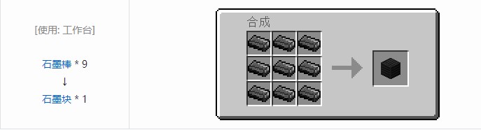 我的世界极限反应堆合成表大全