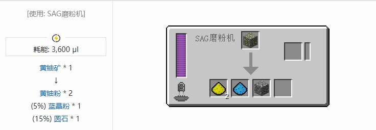 我的世界极限反应堆合成表大全