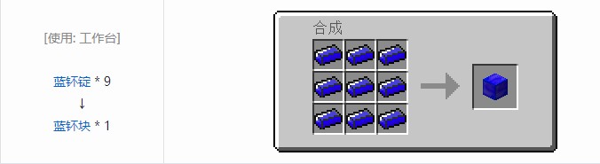 我的世界极限反应堆合成表大全