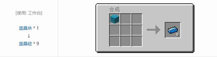 我的世界极限反应堆合成表大全