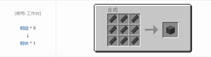 我的世界极限反应堆合成表大全