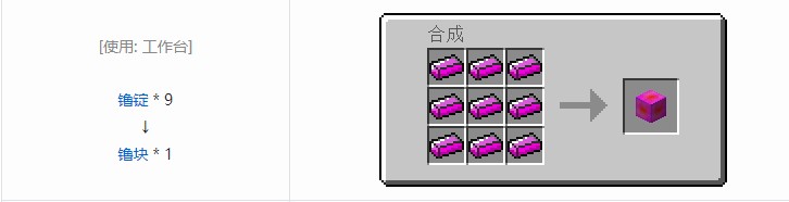 我的世界极限反应堆合成表大全