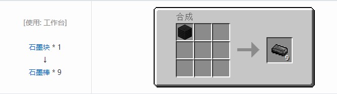 我的世界极限反应堆合成表大全