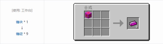 我的世界极限反应堆合成表大全