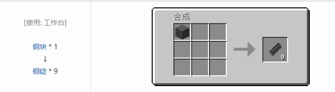 我的世界极限反应堆合成表大全