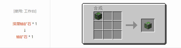 我的世界现代工业化合成表大全