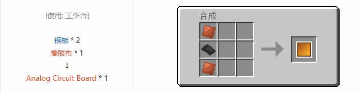 我的世界现代工业化材料合成表大全