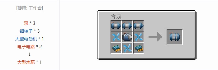 我的世界现代工业化材料合成表大全