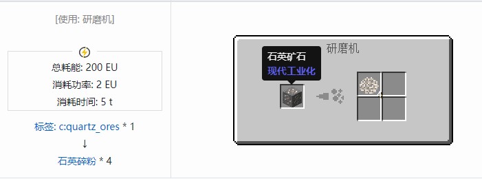 我的世界现代工业化材料合成表大全
