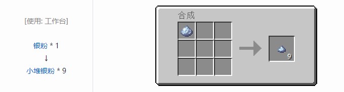 我的世界现代工业化小堆粉合成表大全