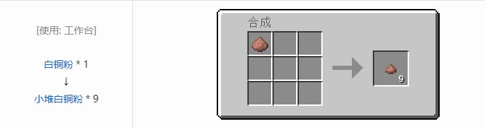 我的世界现代工业化小堆粉合成表大全