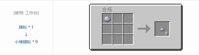 我的世界现代工业化小堆粉合成表大全