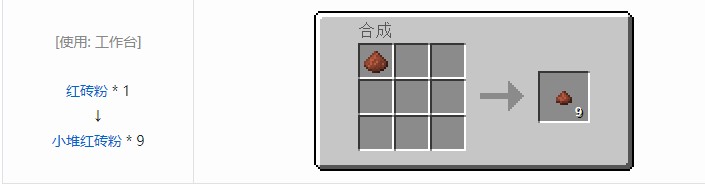 我的世界现代工业化小堆粉合成表大全