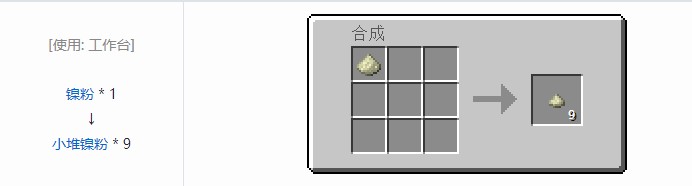 我的世界现代工业化小堆粉合成表大全