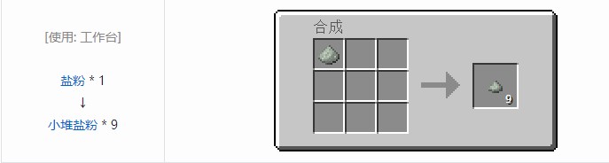 我的世界现代工业化小堆粉合成表大全