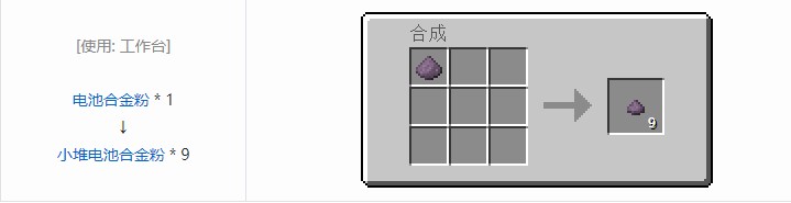 我的世界现代工业化小堆粉合成表大全