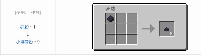 我的世界现代工业化小堆粉合成表大全