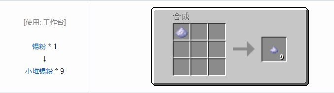 我的世界现代工业化小堆粉合成表大全