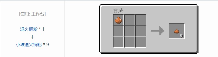 我的世界现代工业化小堆粉合成表大全