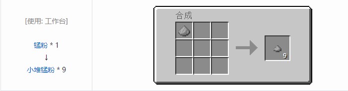 我的世界现代工业化小堆粉合成表大全