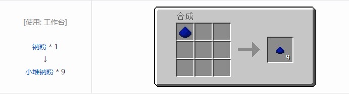 我的世界现代工业化小堆粉合成表大全
