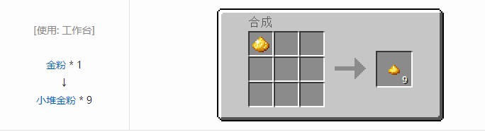 我的世界现代工业化小堆粉合成表大全