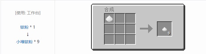 我的世界现代工业化小堆粉合成表大全